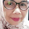 aisuhayati