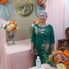 huynhkimlien131159