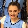 basketballlover91