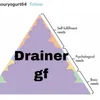 rrafapriv