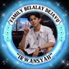 irwansyah281
