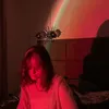 wymris