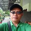 anaklananggjh