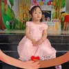 thuyduonghuynh2022gmail