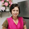 kunkanoknooagsorn
