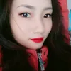 nguyenbaongoc1994
