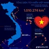 maikatran0106