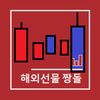 diversification4