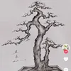 dogiadung_gd123