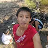 xandymalakas