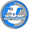 Candra Otomotif
