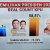 putragelora02