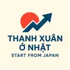 tiengnhat123