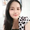 diemnguyen63tiengiang