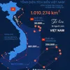 nguyennhutduy106