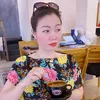 thaonguyen231176