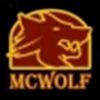 mcw_djibril