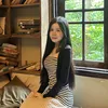 linhuyen01062005