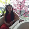 loanduonghong0