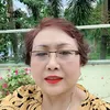 huong.vo065