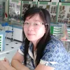 giaunguyen166