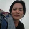 sukanyakd0