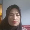 niningrohayani1