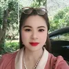 minhnguyetdientugiadung