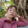 ngoctham29012011suy