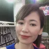 oanh.787