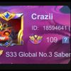 illcrazii