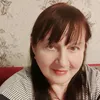 elenakorol22