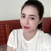 thanhhuyen281092