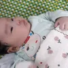 ngoc.dung336