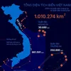 toiyeuvietnam.9999