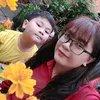 annguyen29111988