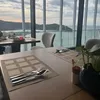 minhhuyenlc