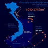 thichthethao12345