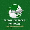 GLOBAL DIASPORA PATHWAYS