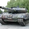 gdyct1