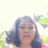 lynguyen0670
