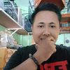 sandisiswantoroputra