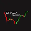braga.investment