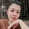 thanhtuyen171994