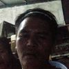 sugiantoginting