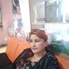 munasharma283
