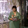 elenabond46