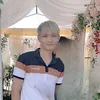 nguyenngocdung108