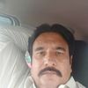 shahnawazshah011