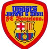 yunusduma90